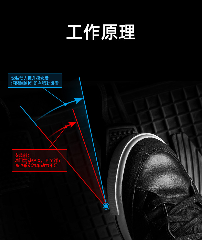 汽车油门加速器