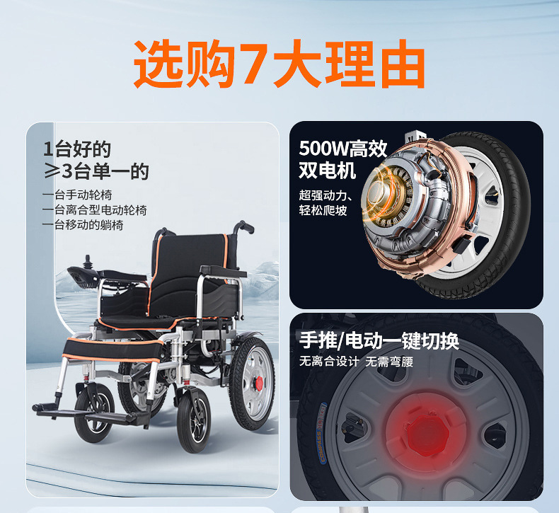 Yingkang Electric Wheelchair, Foldableing Lightweight Scooter for Disabled People and the Elderly, Intelligent Fully Automatic Four-Wheel Scooter