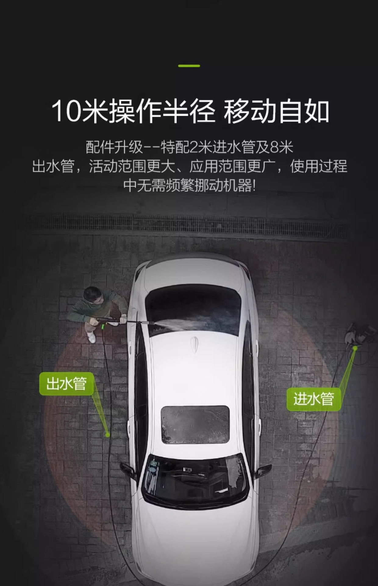 Greenfield High-Pressure Car Washer for Home Use 220V Water Pump Cleaning Machine Water Gun High-Power Car Washing Foam