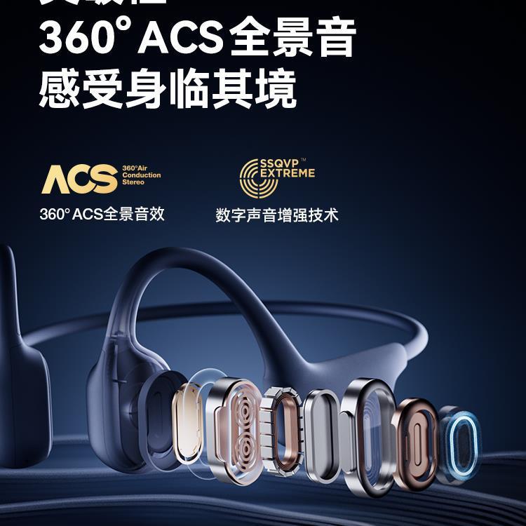 セナa30spro骨伝導Bluetoothイヤホン スポーツタイプ 耳掛け式 ノンインイヤー ランニング 2025年新モデル|undefined