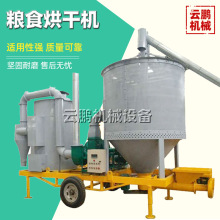 �Ƅ�ʽС�͸�����əC�Zʳ���Ⱥ�əC50���r�I���������S������C