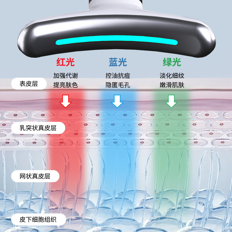 Nuevo dispositivo de hielo transfronterizo, dispositivo de belleza del cuello, dispositivo de belleza del cuello, dispositivo de estiramiento del cuello, masaje facial