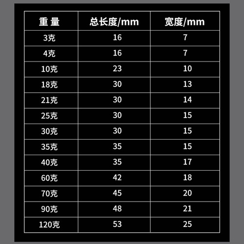 Feiyuan Lure Droplet Weight with Ring Lead Sinkers 3g-120g Full Weight Fishing Accessories