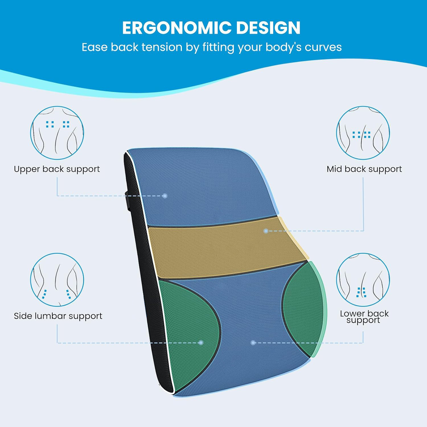 Cross-Border Amazon Car Lumbar Support Office Chair Sedentary Memory Foam Backrest Ergonomic Cushion Waist Support