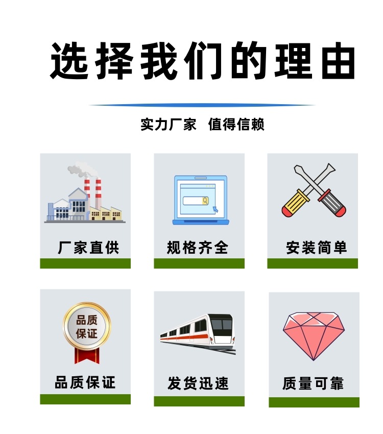 详情页