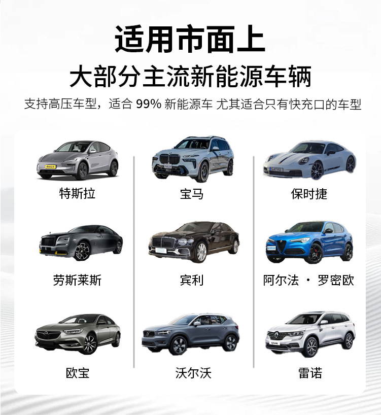 European Standard Type2 Commercial Charging Station 14KW Dual-Port Wall-Mounted New Energy Electric Vehicle Home AC Charger