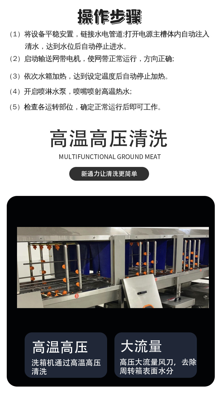 洗筐清洗机_04.jpg