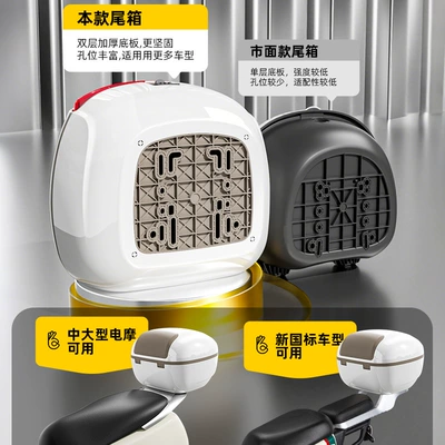 Electric car tail box — Electric Vehicle Trunk, Universal