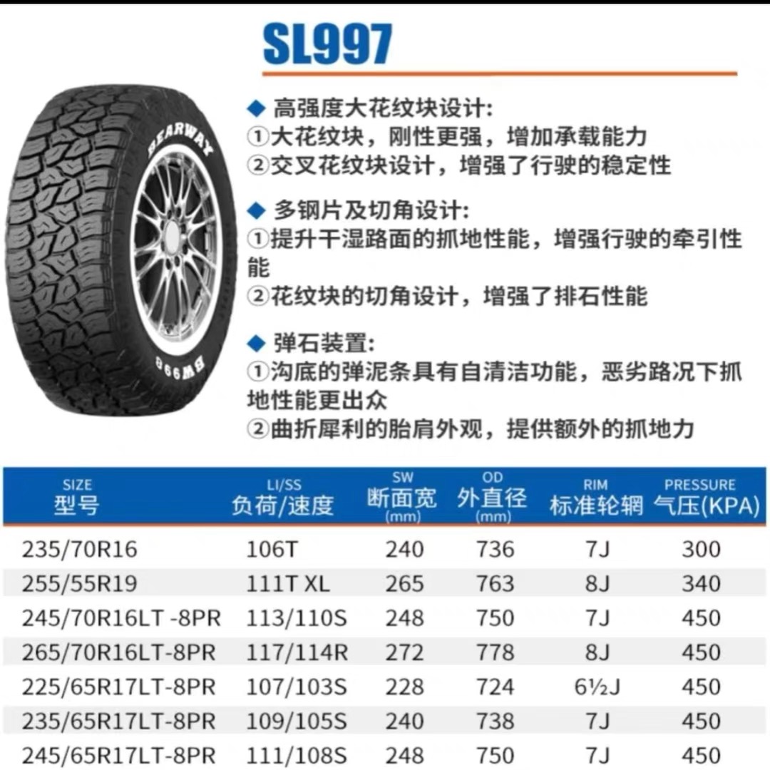 Budweiser Off-Road Tires 225 235 245 265 285/65 70R16 R17 R18 R19
