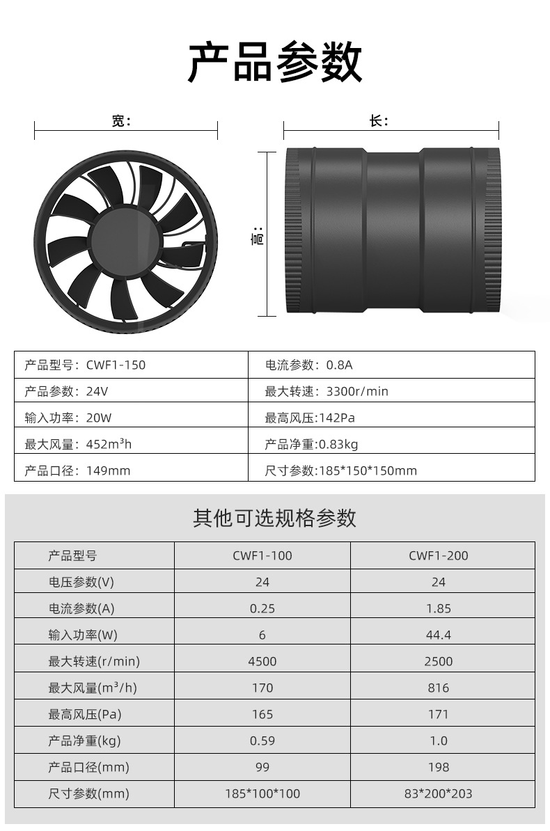 强力直通管道风机_09