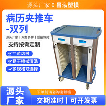 ABS���v�A��܇�����Ӻ�С��܇�X�Ͻ��p�Ŏ���ϲ��v���tԺ����܇