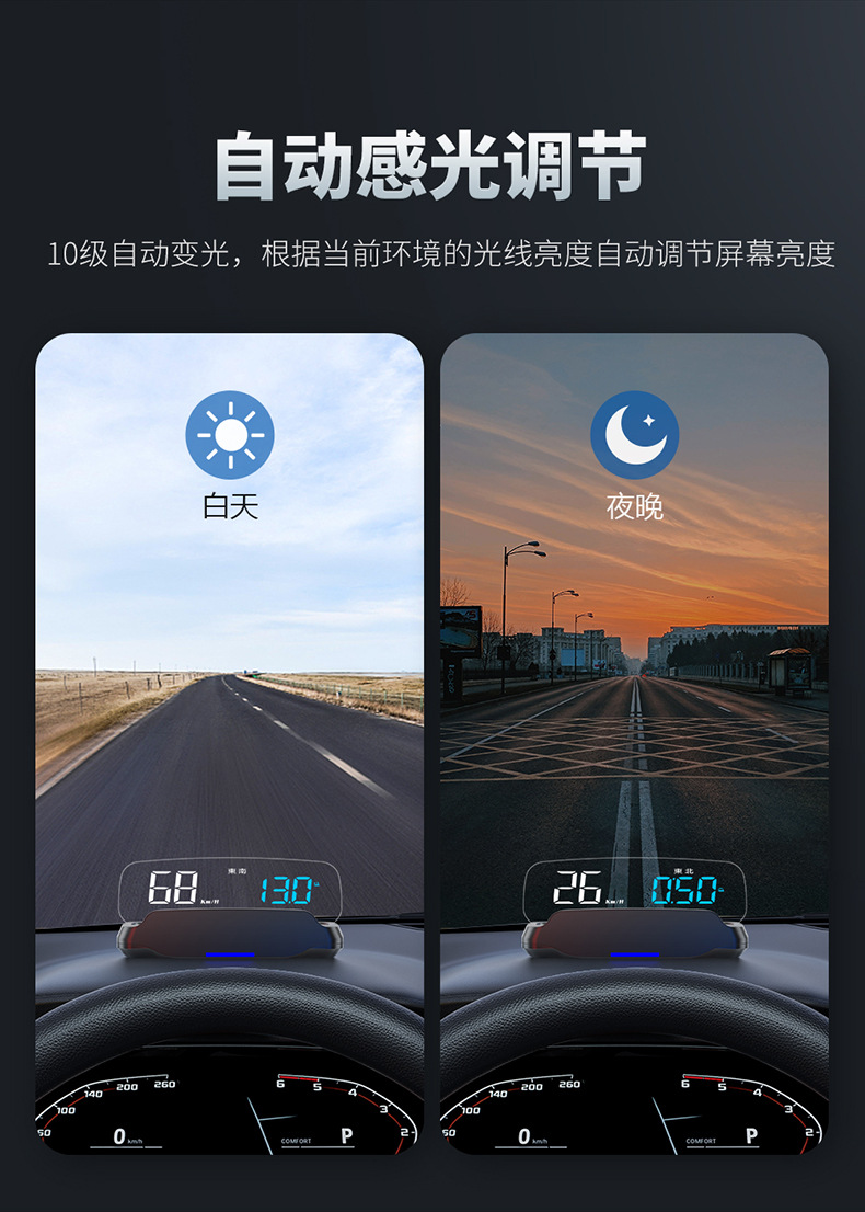 Cross-Border New Product C7 Car Hud Head-Up Display Car Beidou Satellite Gps Universal Speedometer Time Guide