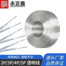 Sֱl͸þ2о3о4оKledƽԴ܇늄