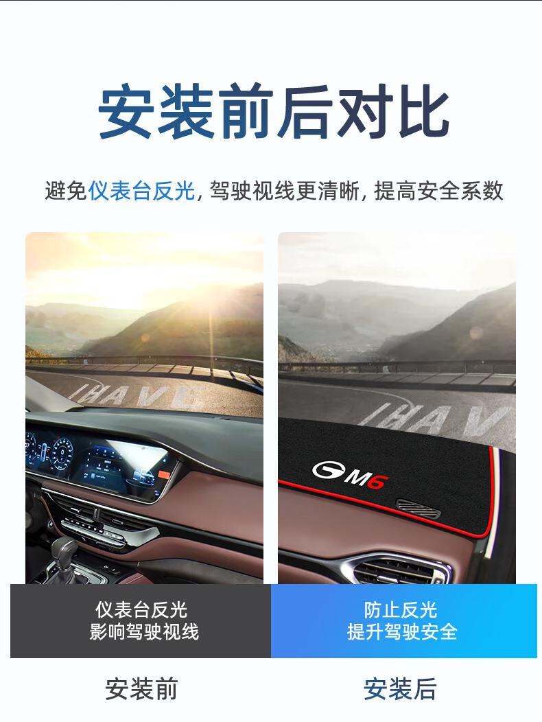 Suitable for 23 Models of Gac Trumpchi M6, Special Anti-Glare Mat Pro for the Center Console, Sun Protection for Gm6, Heat Insulation