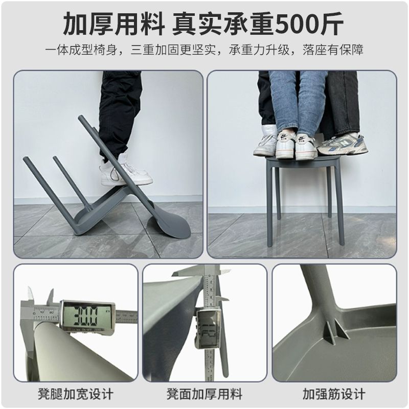 Silla de plástico, silla de comedor engrosada para el hogar, mesa de comedor, silla de comedor informal, restaurante minimalista moderno, respaldo de taburete comercial
