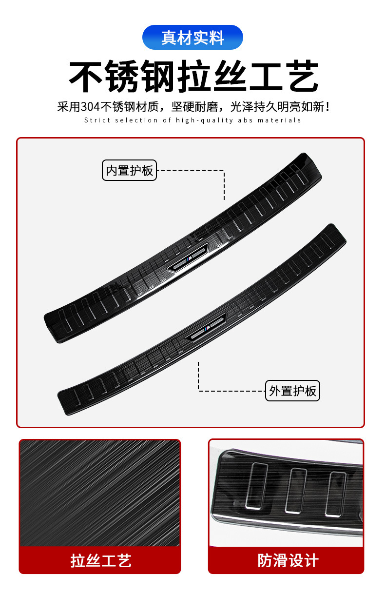 Suitable for 16-25 Bmw New X1/Ix1 Trunk Rear Guard Plate Tailgate Protection Strip Decorative Accessories Modification