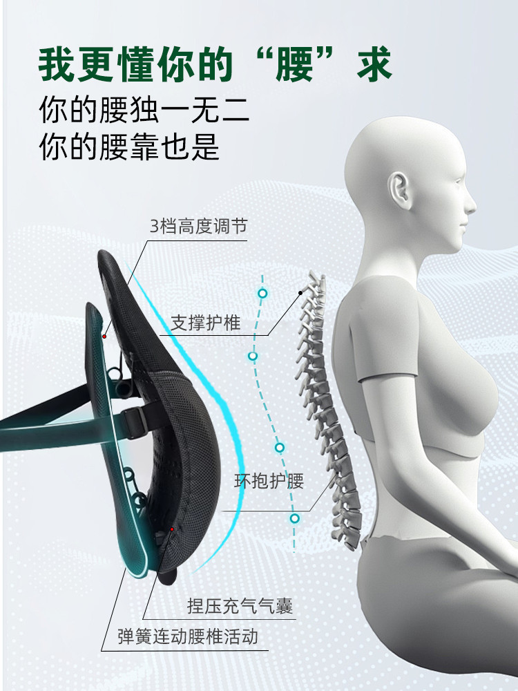 Cross-border car lumbar support cushion for long periods of sitting, designed for drivers and office chairs