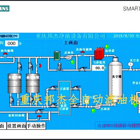 PLCȫ�Զ�˫��������ͻ�ZJA-50��100��150��200
