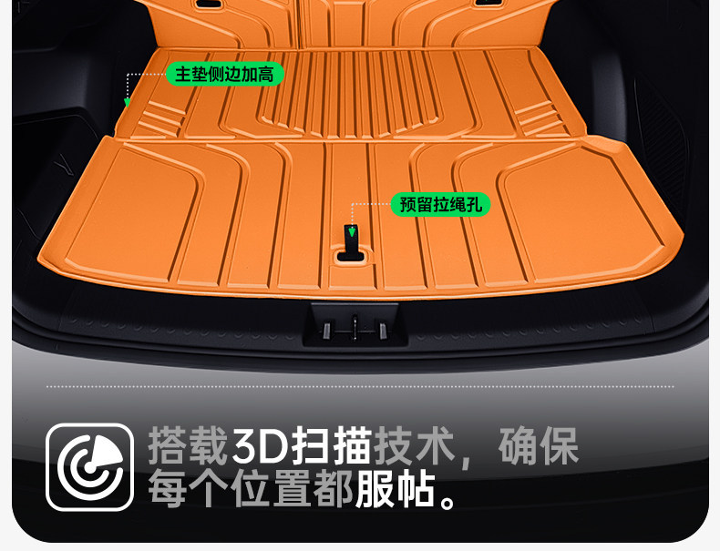 Suitable for Great Wall H10 trunk mat TPE2026 model car modification interior accessories, specialized floor mats