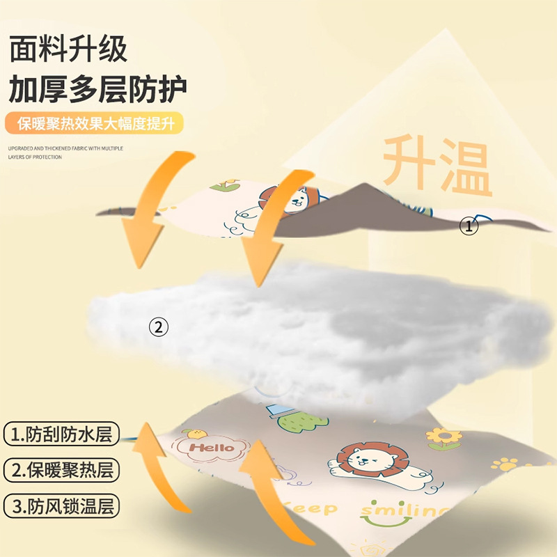 【双面防水】电动车挡风被冬季加绒加厚电瓶摩托车冬款四季通用新|undefined