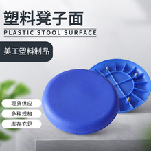 ���ҹ�Ӧ���ϵ����� ����������Ʒ��Ӧ ������Ʒ��������Բ����