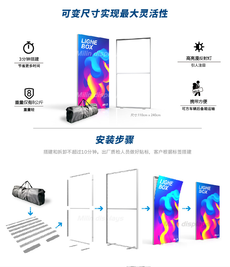 灯箱详情页(1688)_画板 1-04.jpg