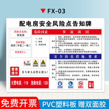 风险点告知牌岗位风险点告知卡标识锅炉房配电房工厂车间仓库空压