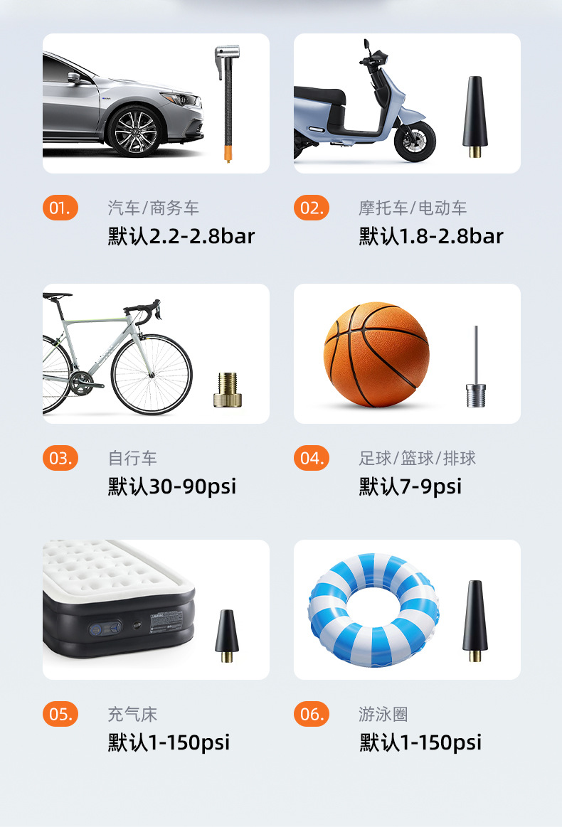 Wireless Portable High-Pressure Electric Air Pump for Cars, Car Air Compressor with Dual Screen Tire Pressure Gauge