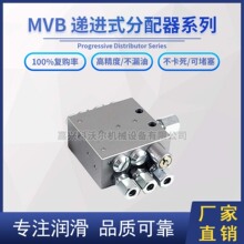 ���ͷ���������ģ���ָ��2-20λ������MVB/SSV�ɶ�����֬���䷧