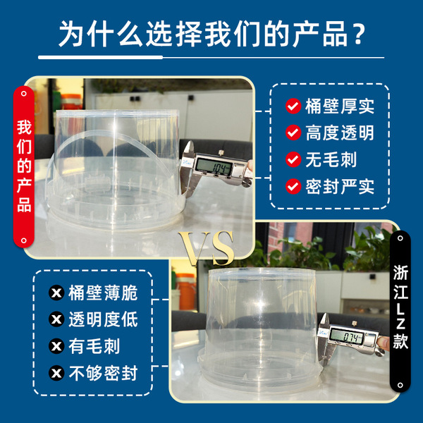 Source manufacturer fruit cut bucket plastic bucket round bucket…