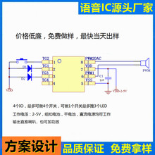 故事机发声IC 礼品礼物语音IC 学步车音乐芯片小家电玩具语音芯片