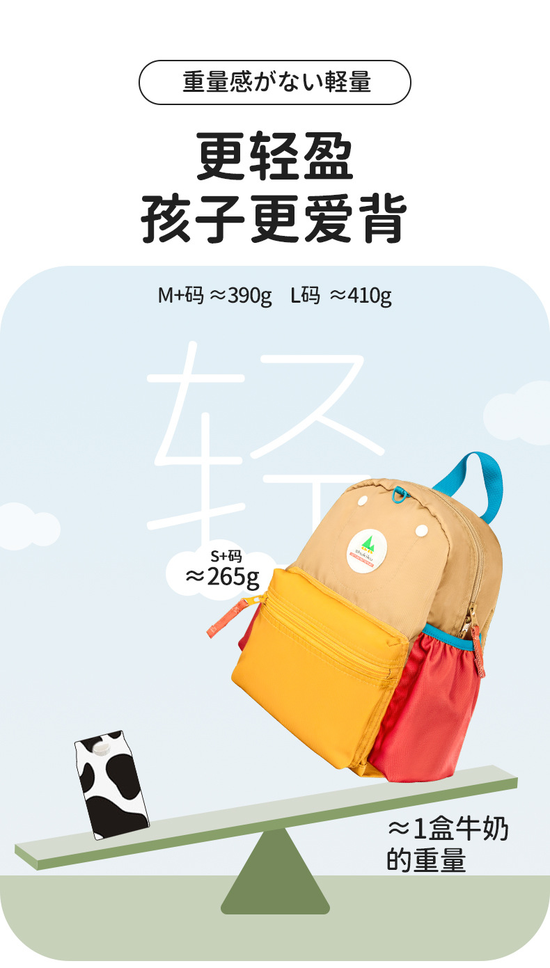 升级双肩包详情页_06.jpg