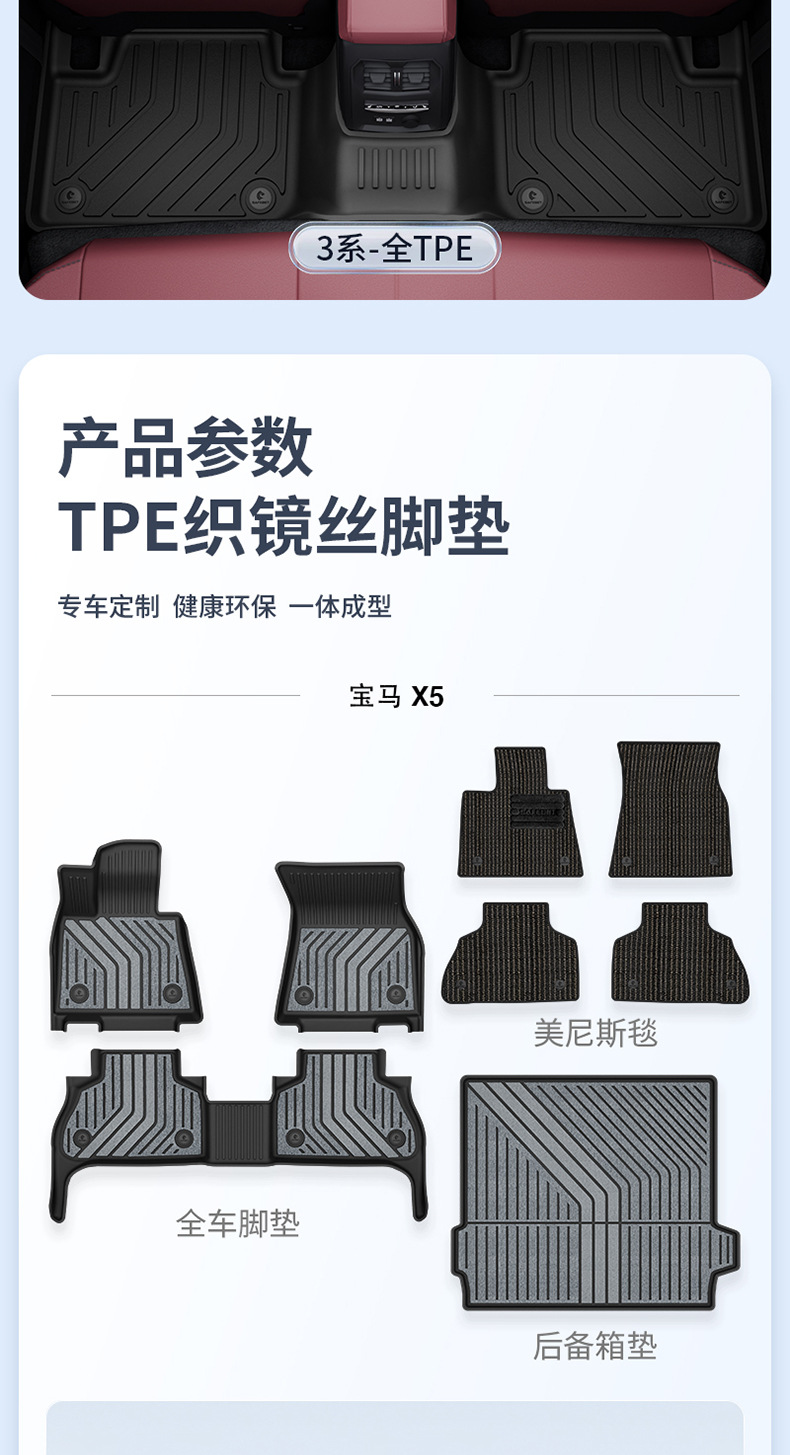 BMW X1IX1X3 IX3X4X5LX7M2M3M4i3 i5 2 Series 3 Series 4 Series 5 Series 7 Series TPE Car Floor Mats