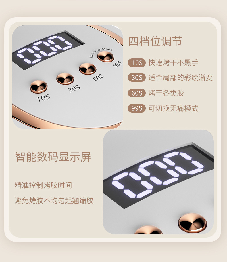 UV LED nail curing lamp for fast-dry gel manicure