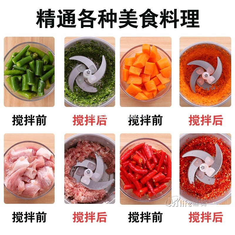 新款绞肉机电动家用多功能绞馅机商用碎肉菜蒜小型搅肉料理机|undefined
