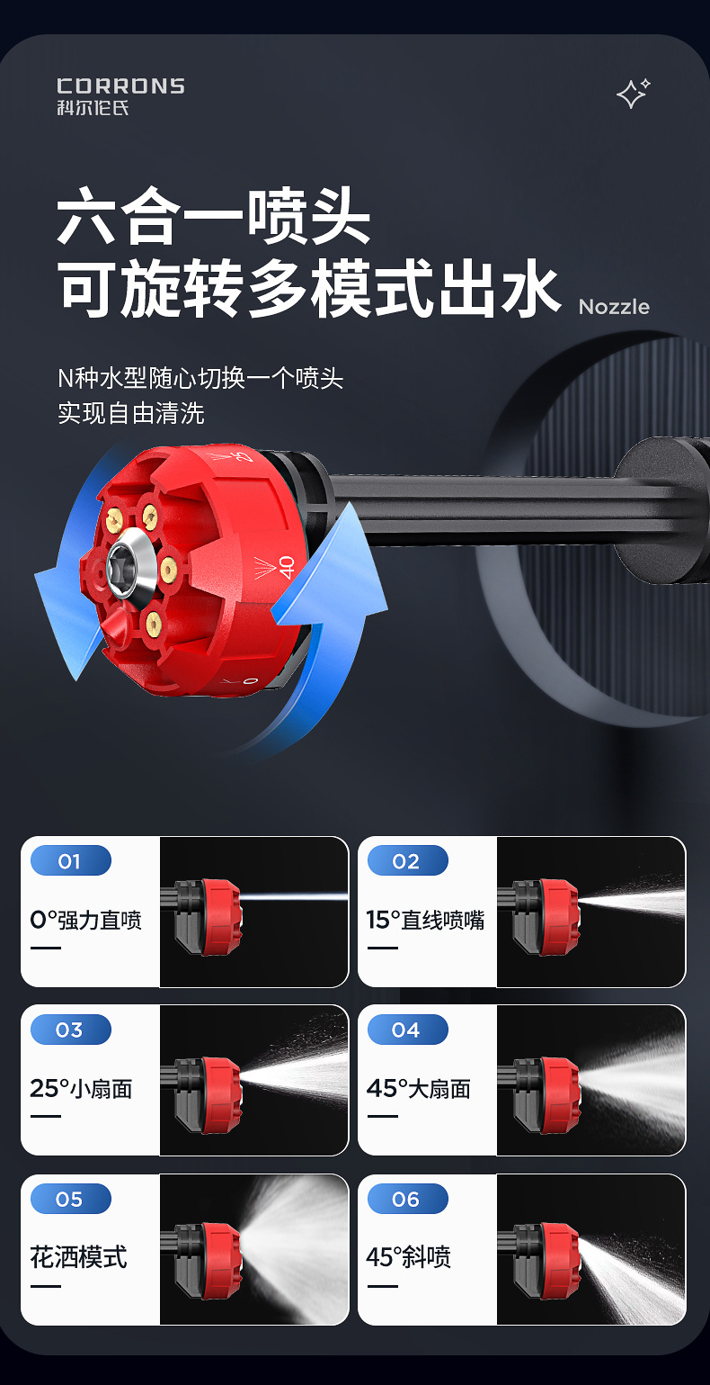 Geno Wireless Car Washer Car Wash Gun Car Household High Voltage Lithium Battery Car Brush High Power Handheld Charging Water Gun