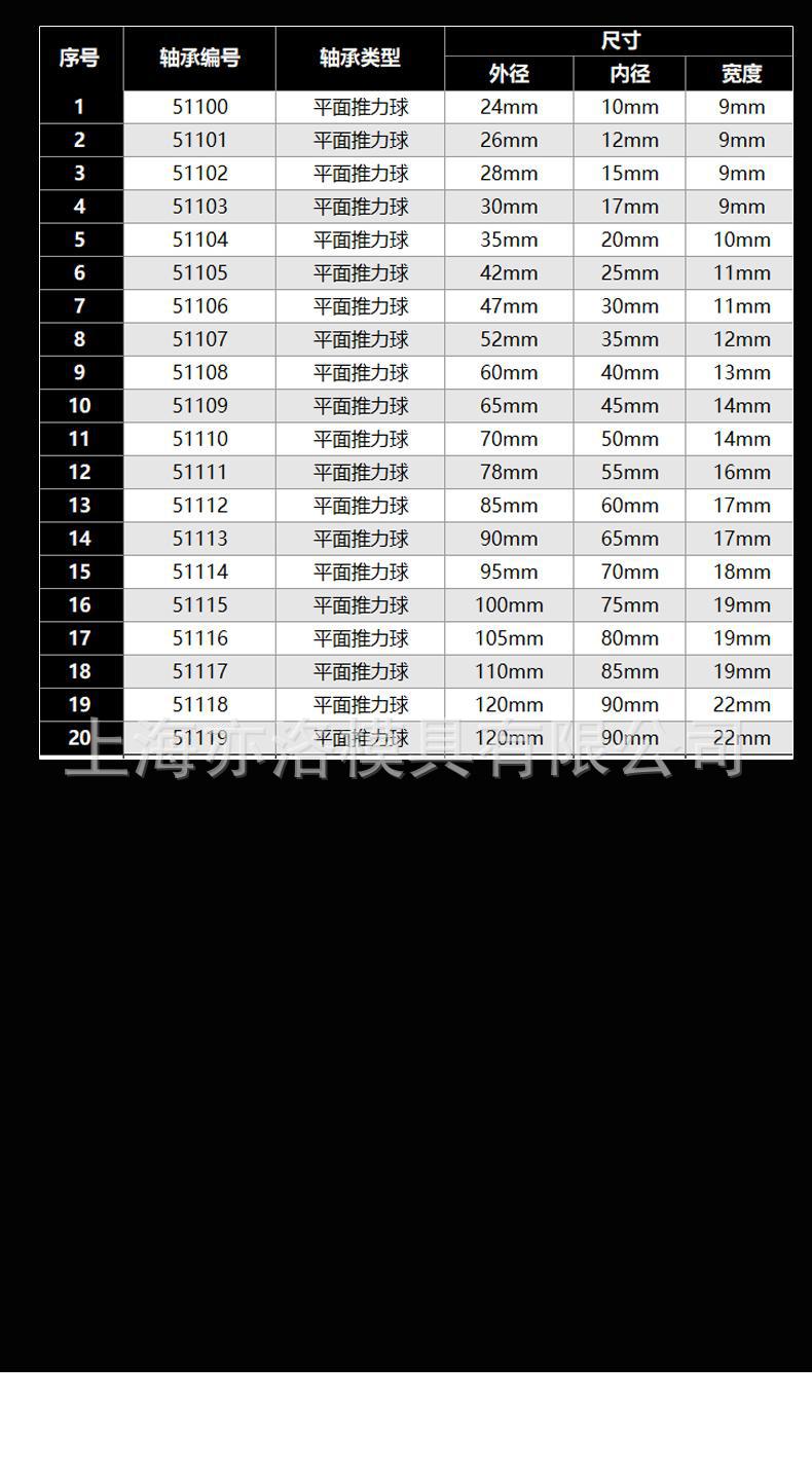 ������̬��֬ƽ������������������ά��������ˮ�������W64