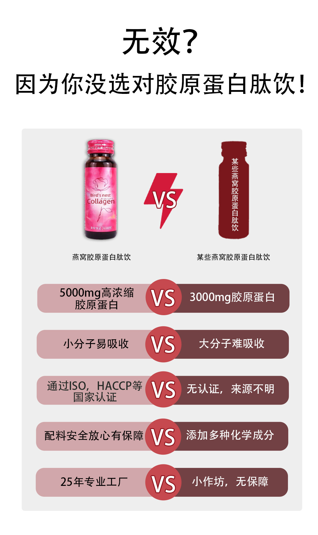 Bird's Nest Collagen Peptide Oral Liquid (Yàn Wǒ Jiāo Yuán Dàn Bái Tài) — 400ml Small-Molecule Drink with Hyaluronic Acid key features