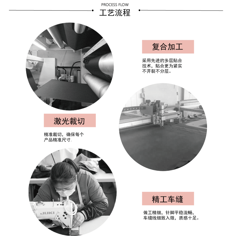手套详情_03.gif