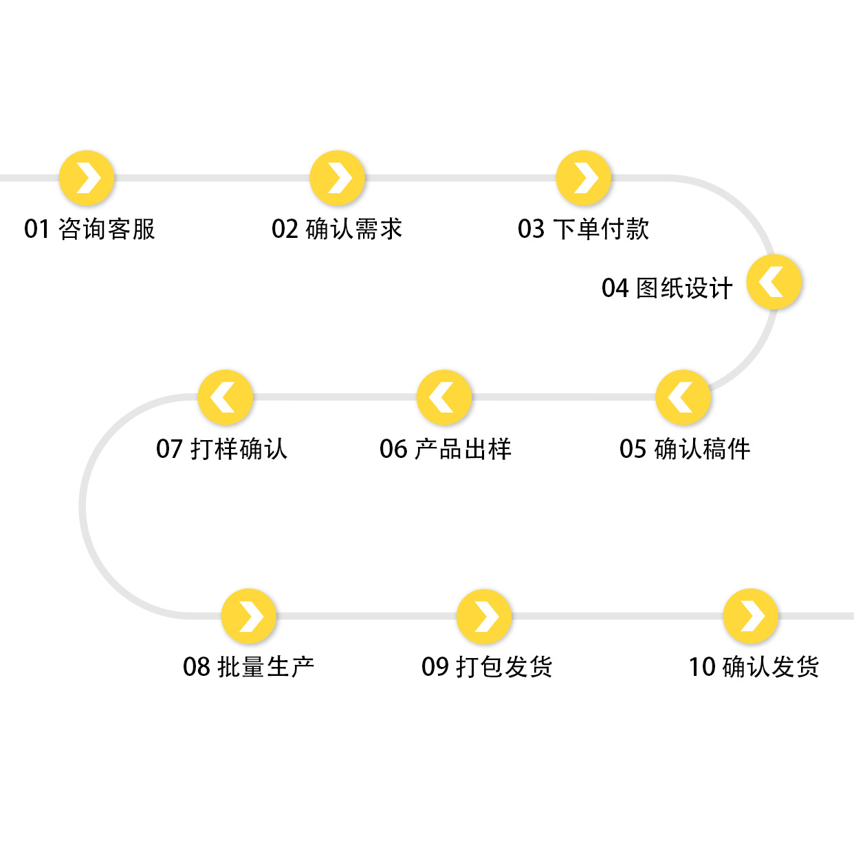 손으로 그린 DIY 수제 원형 나무 조각, 사각형 나무 조각, 목판, 목화나무 레이어드 보드, 얇은 원형 수제 장식용 목재