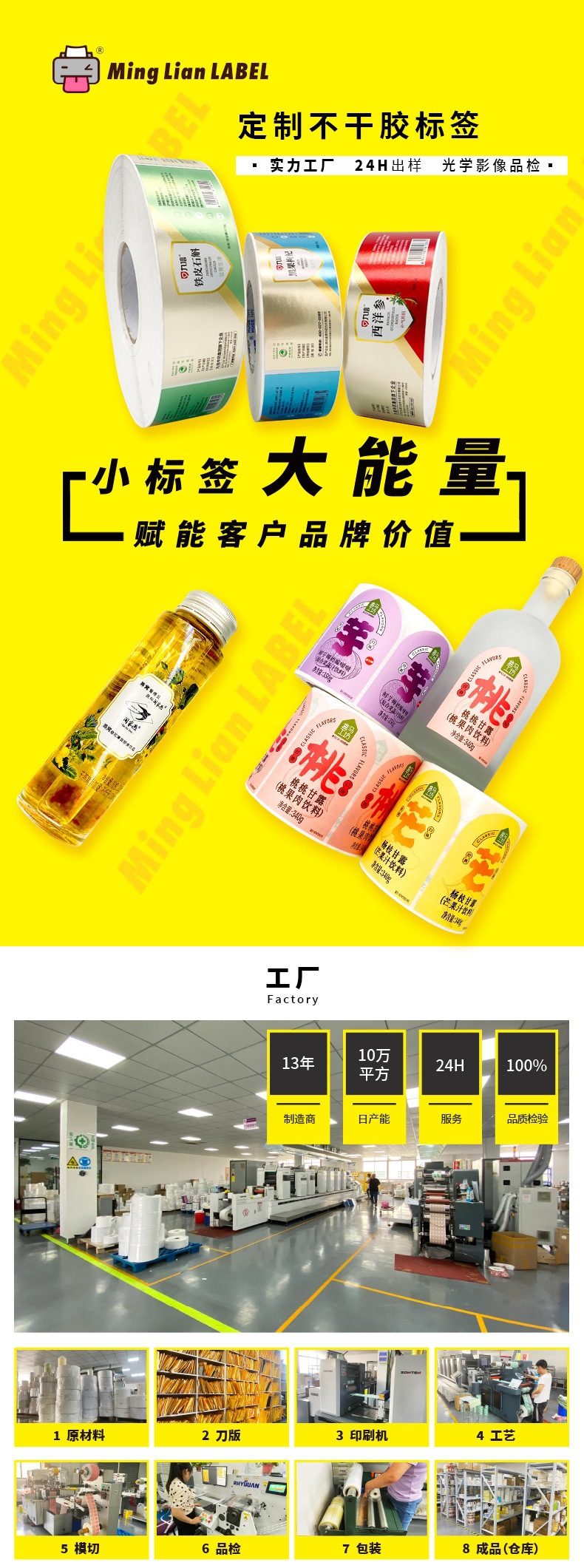 一键复制_20220704163755