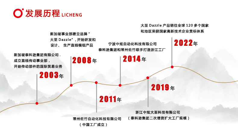 C-_Users_Administrator_Desktop