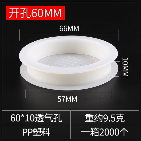 Model 60*clip 10 %