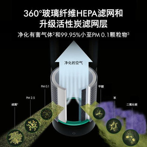 42-inch new bladeless silent home desk standing floor fan remote tower fan 110V air purification electric fan