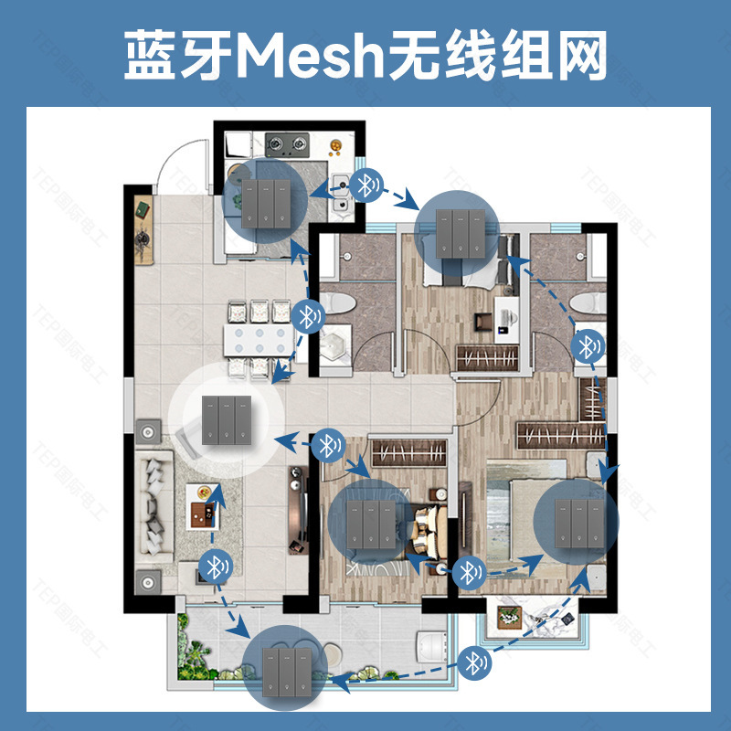 スマート スイッチ Bluetooth MESH2.0 は Mijia APP に接続されており、家全体をリモートで音声制御できる 5 穴ゼロファイア 1 オン|undefined