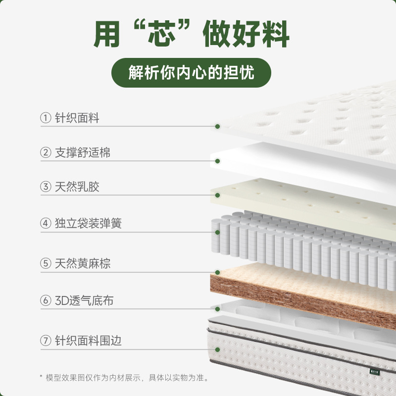 Master Ma Five-Star Hotel Simmons Sponge Mattress Latex Coconut 20cm Silent Independent Spring Mattress Home