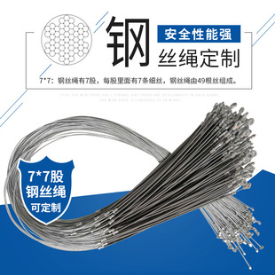 The Manufacturer Can Supply Stroller Closing Wire Rope, Wire Rope Closing Line, Seat Line, Stroller Environmentally Friendly Brake Line