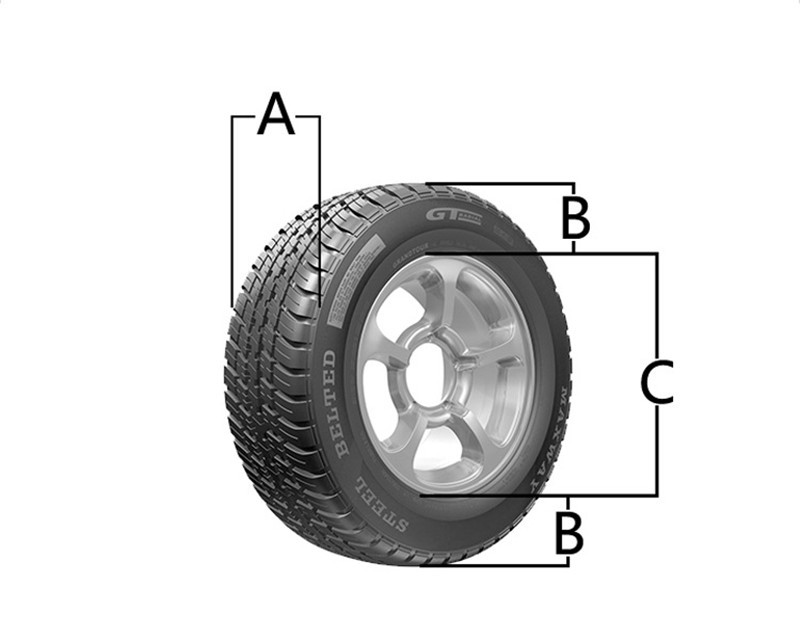 Jimny Spare Tire Cover for Trailers and Rvs, Thickened Pvc Leather, Sunproof and Dustproof, Universal Tire Protection