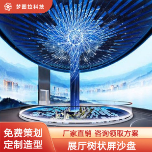 ȫϢͶӰ����ʽ��ý�w������Ƽ���I����չ�d����3D�����b�ÏS��