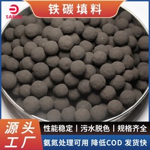 ΢늽������v��cod�F̼�����͸ߜ���ˮ̎���F̼΢늽�����